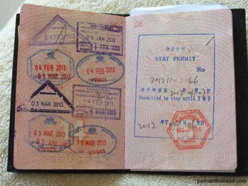 паспорт вместо кредитной карты